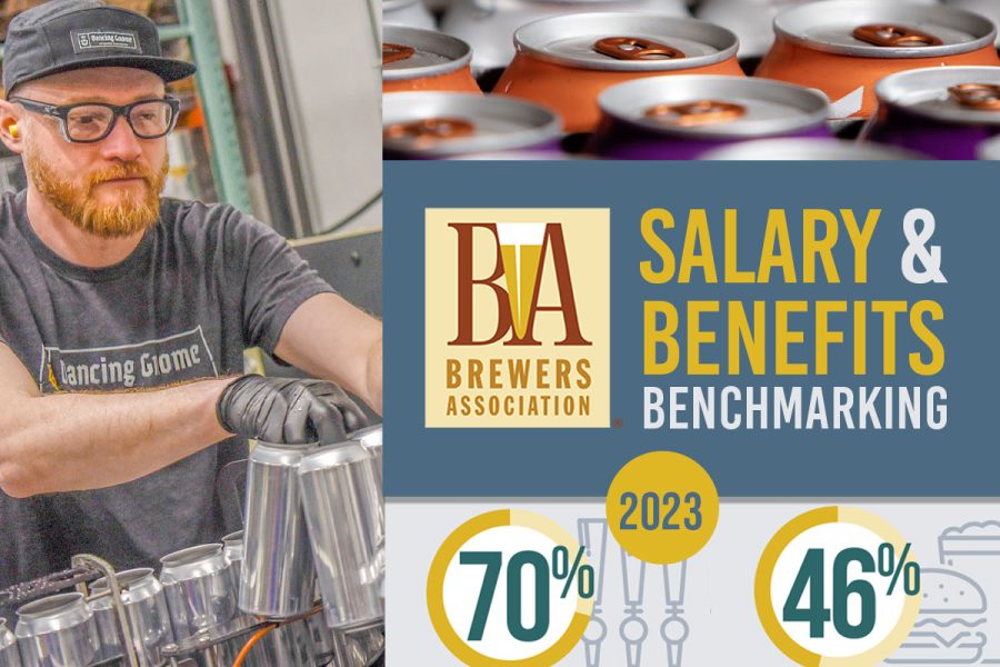 2023 Salary and Benefits Benchmarking Report cover with brewery worker on canning line, can tops, and statistic graphics