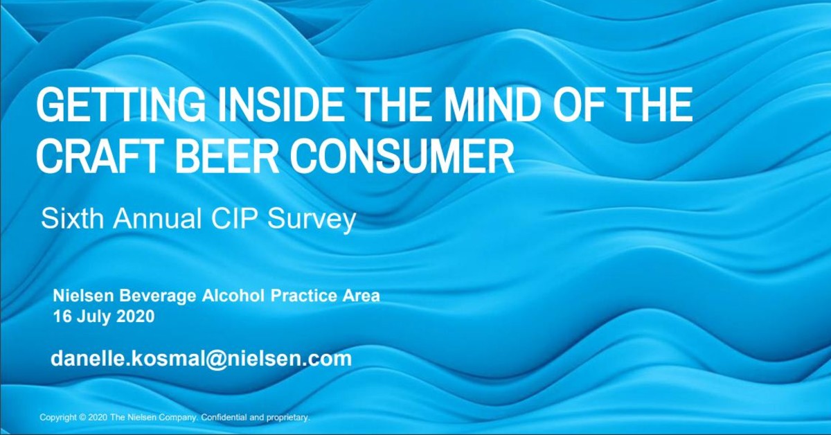 CollabHour Getting Inside the Mind of the Craft Beer Consumer 2020 Featured