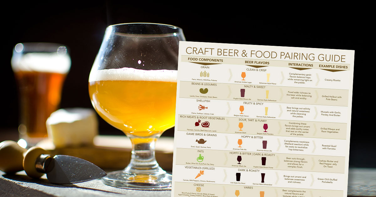 craft beer food pairing guide